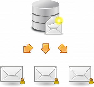 Email Automation Schema